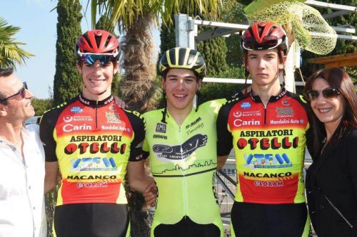 Tomas Trainini trionfa al Trofeo Danilo Fusaro 2018 Tomas Trainini trionfa al Trofeo Danilo Fusaro 2018